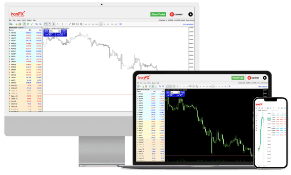SmartFX