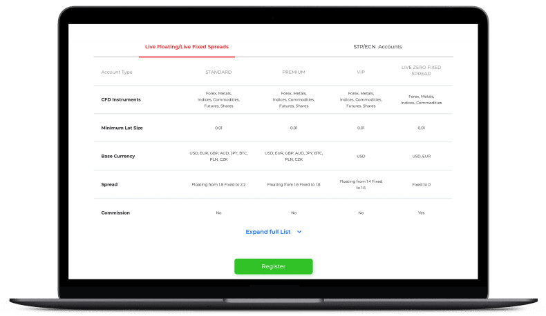 SmartFX