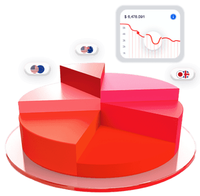 Trading news on tablets